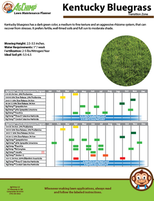 Maintenance Program 1