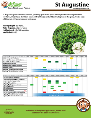 Maintenance Program 1
